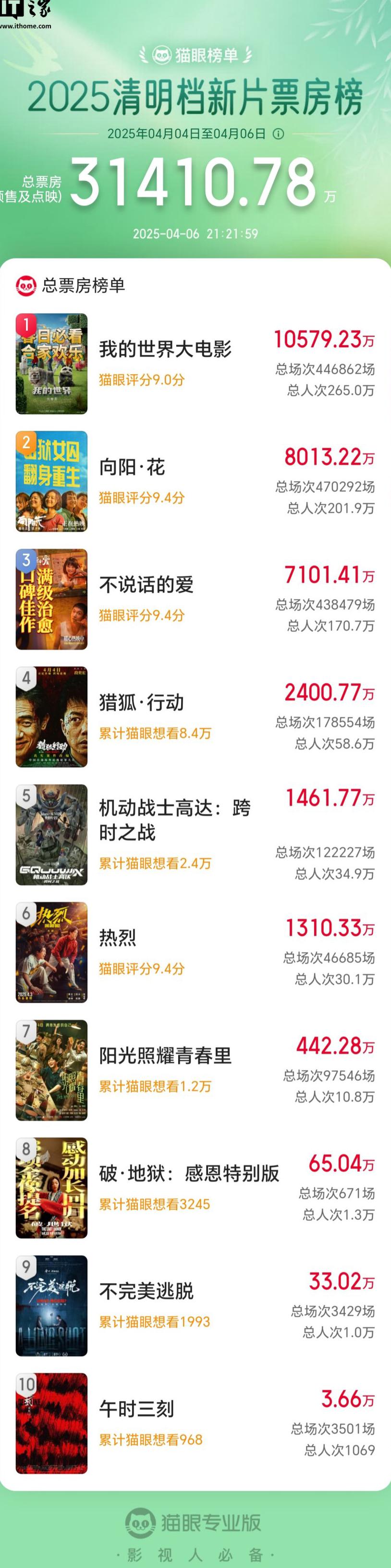 国外玩游戏用什么加速器教程