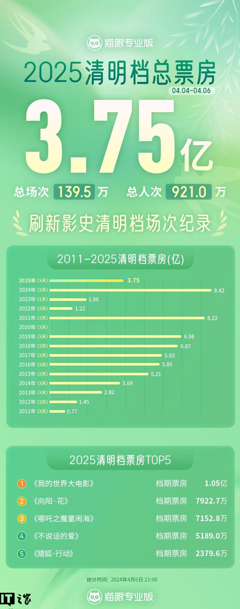 国外玩游戏用什么加速器教程
