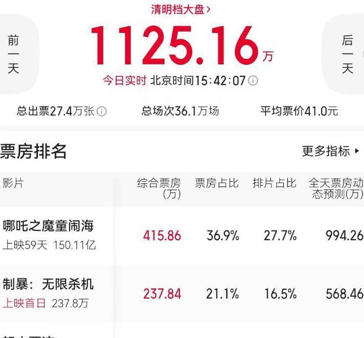 海外怎么看芒果TV教程