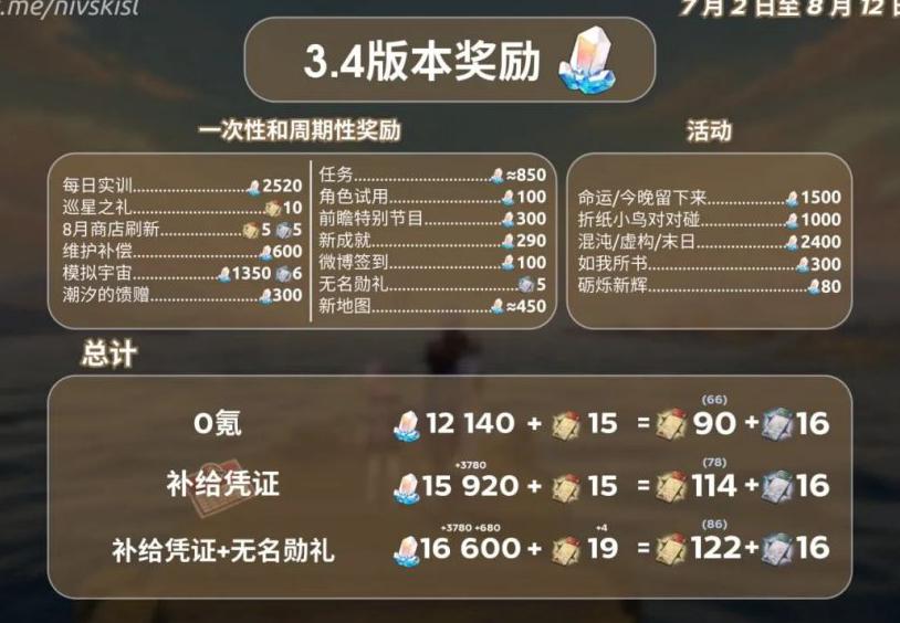 在国外怎么玩国内游戏教程
